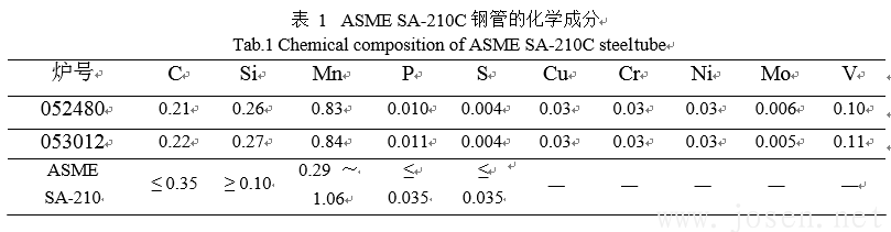 表-1.png 表-1.png