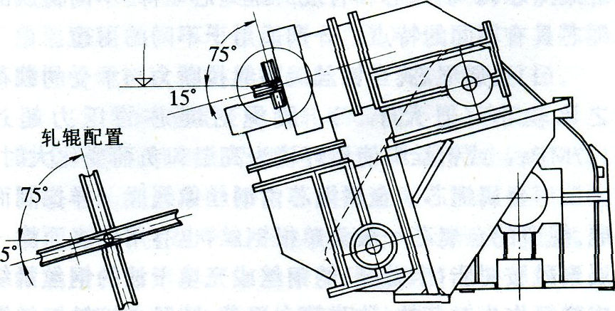 15。/75。精軋機組