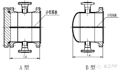 管箱結構-1.png