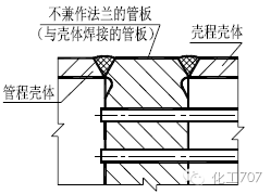 管板結構-5.png