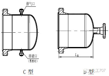 管箱結構-2.png