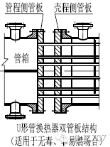 管板結構-10.png
