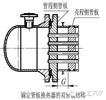 管板結構-8.png
