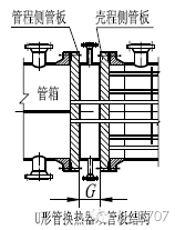 管板結構-9.png
