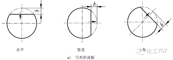 折流板-1.png
