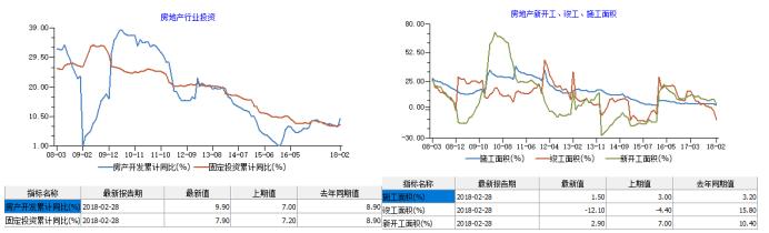 鋼鐵又賣不過“白菜”了？行業虧損警報或再次拉響