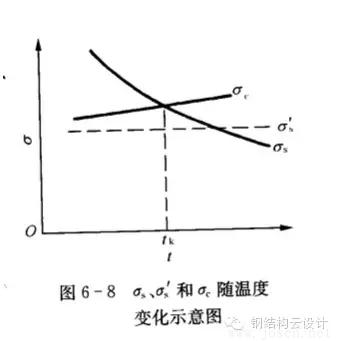 Q345A與Q345B-1.webp.jpg Q345A與Q345B-1.webp.jpg