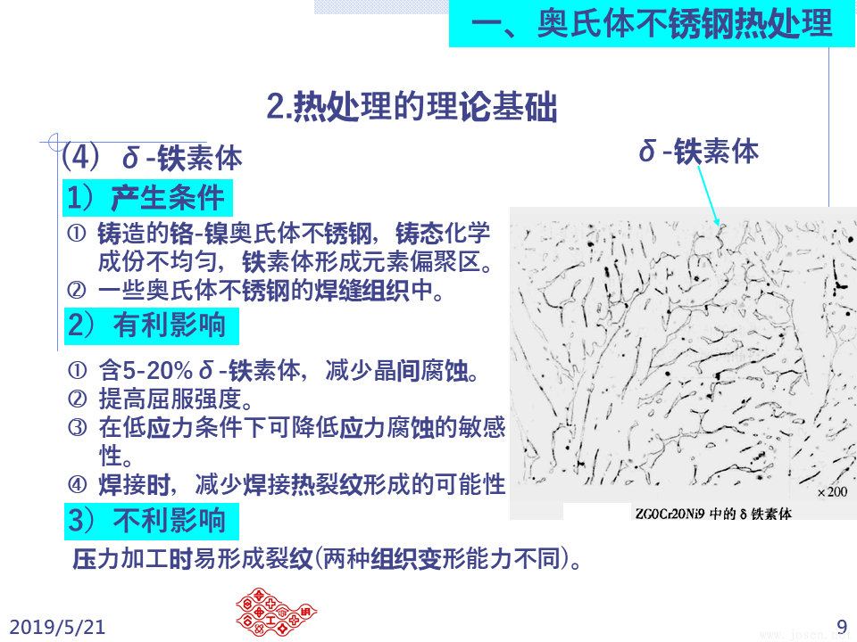 不銹鋼之熱處理 (9).PNG