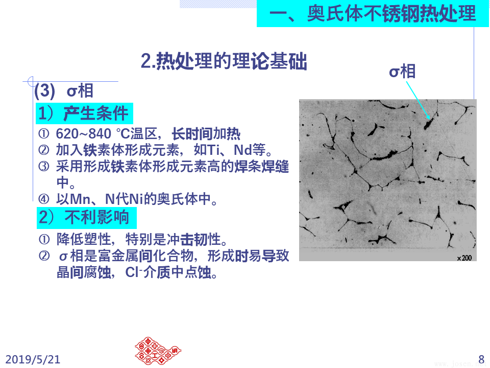 不銹鋼之熱處理 (8).PNG