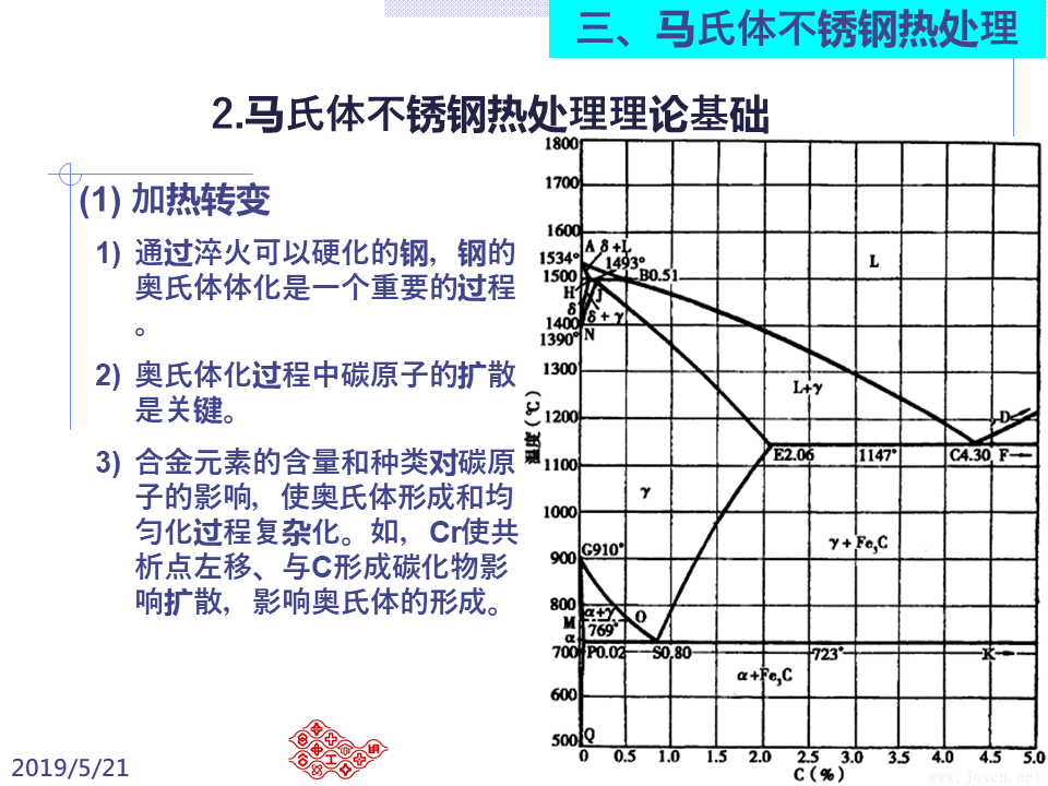 不銹鋼之熱處理 (21).PNG