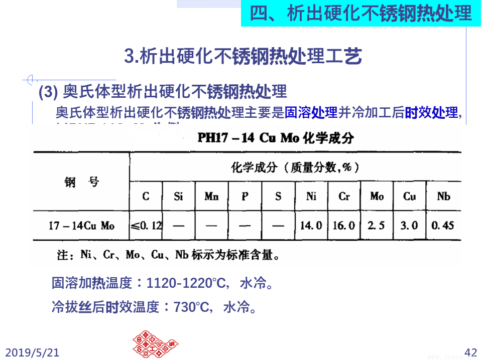 不銹鋼之熱處理 (42).PNG
