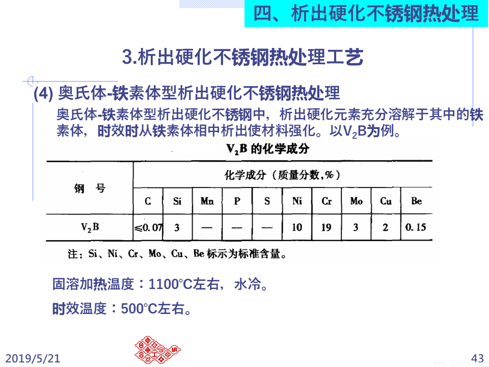 不銹鋼之熱處理 (43).PNG