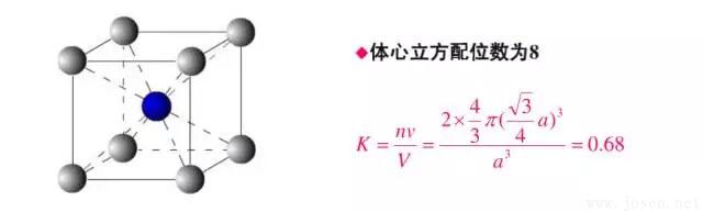 晶體結構基本知識-7.webp.jpg 晶體結構基本知識-7.webp.jpg