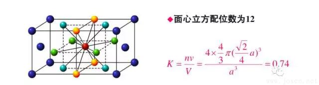 晶體結構基本知識-8.webp.jpg 晶體結構基本知識-8.webp.jpg