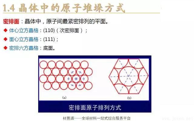 晶體結構基本知識-11.webp.jpg 晶體結構基本知識-11.webp.jpg