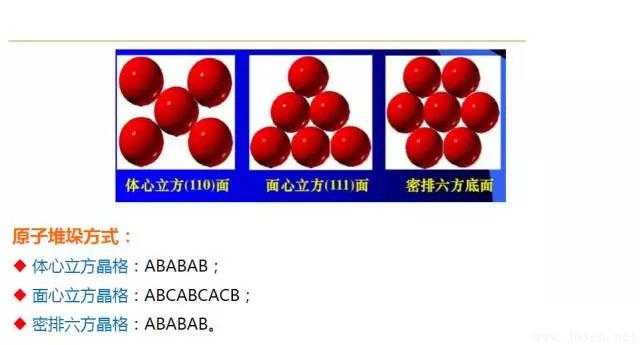 晶體結構基本知識-12.webp.jpg 晶體結構基本知識-12.webp.jpg