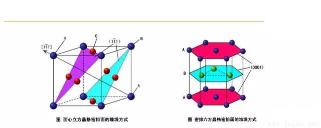 晶體結構基本知識-13.webp.jpg 晶體結構基本知識-13.webp.jpg