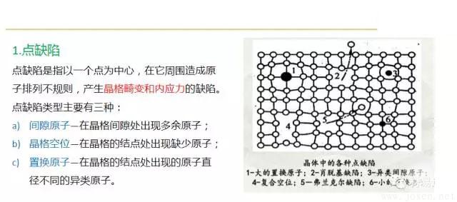 晶體結構基本知識-16.webp.jpg 晶體結構基本知識-16.webp.jpg
