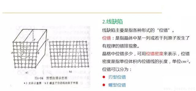 晶體結構基本知識-17.webp.jpg 晶體結構基本知識-17.webp.jpg