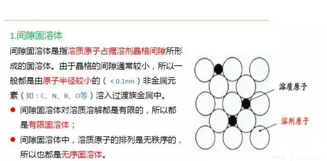 晶體結構基本知識-24.webp.jpg 晶體結構基本知識-24.webp.jpg