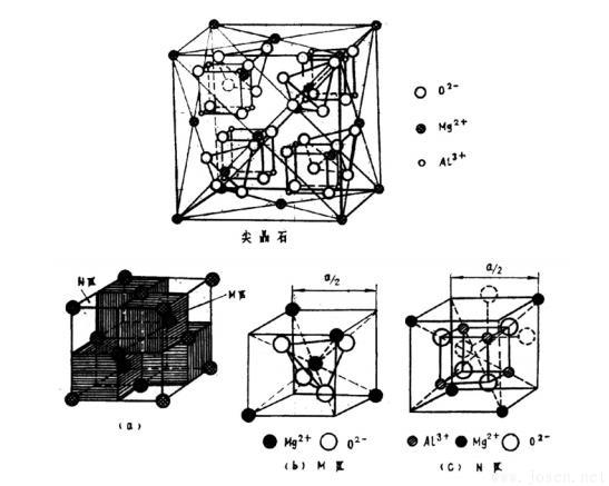 晶體結(jié)構(gòu).jpg 晶體結(jié)構(gòu).jpg