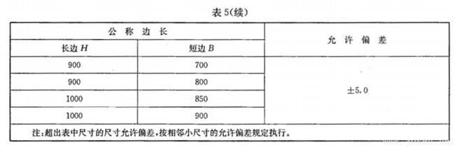 表5續.jpg 表5續.jpg