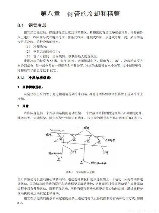 無縫鋼管生產知識全書-9.jpg 無縫鋼管生產知識全書-9.jpg