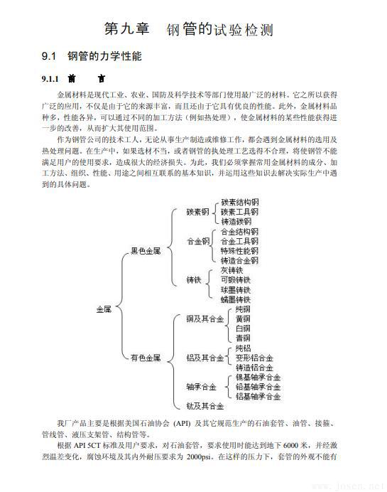 無縫鋼管生產知識全書-10.jpg 無縫鋼管生產知識全書-10.jpg