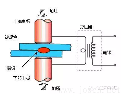 電阻焊.png 電阻焊.png