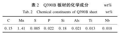 表2-Q390B 板材的化學(xué)成分.png 表2-Q390B 板材的化學(xué)成分.png